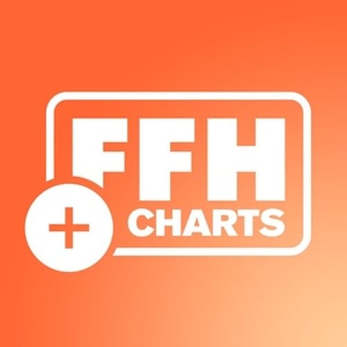 Hit Radio FFH - FFH+ Charts